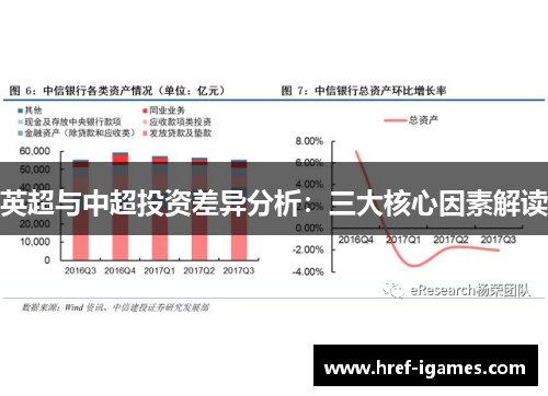 英超与中超投资差异分析：三大核心因素解读