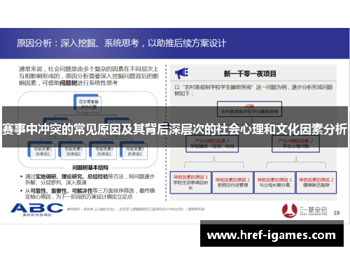赛事中冲突的常见原因及其背后深层次的社会心理和文化因素分析 赛事中冲突的常见原因及其背后深层次的社会心理和文化因素分析