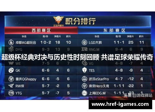 超级杯经典对决与历史性时刻回顾 共谱足球荣耀传奇 超级杯经典对决与历史性时刻回顾 共谱足球荣耀传奇